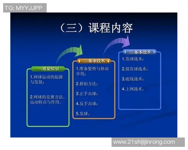 上海网球队的战术解析与控制体系研究探讨
