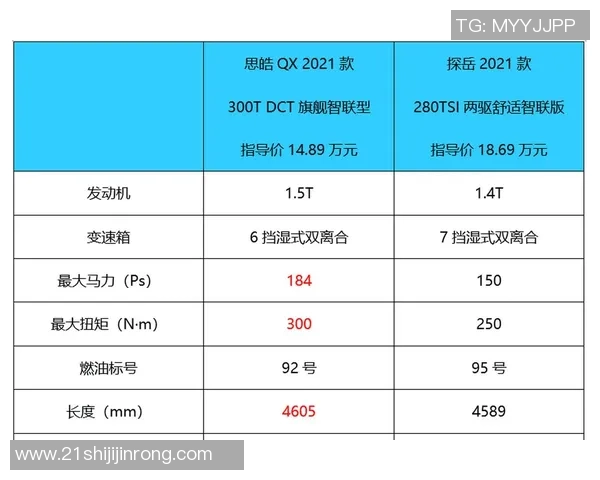伊朗与菲律宾篮球历史交锋记录分析及战绩回顾 伊朗与菲律宾篮球历史交锋记录分析及战绩回顾